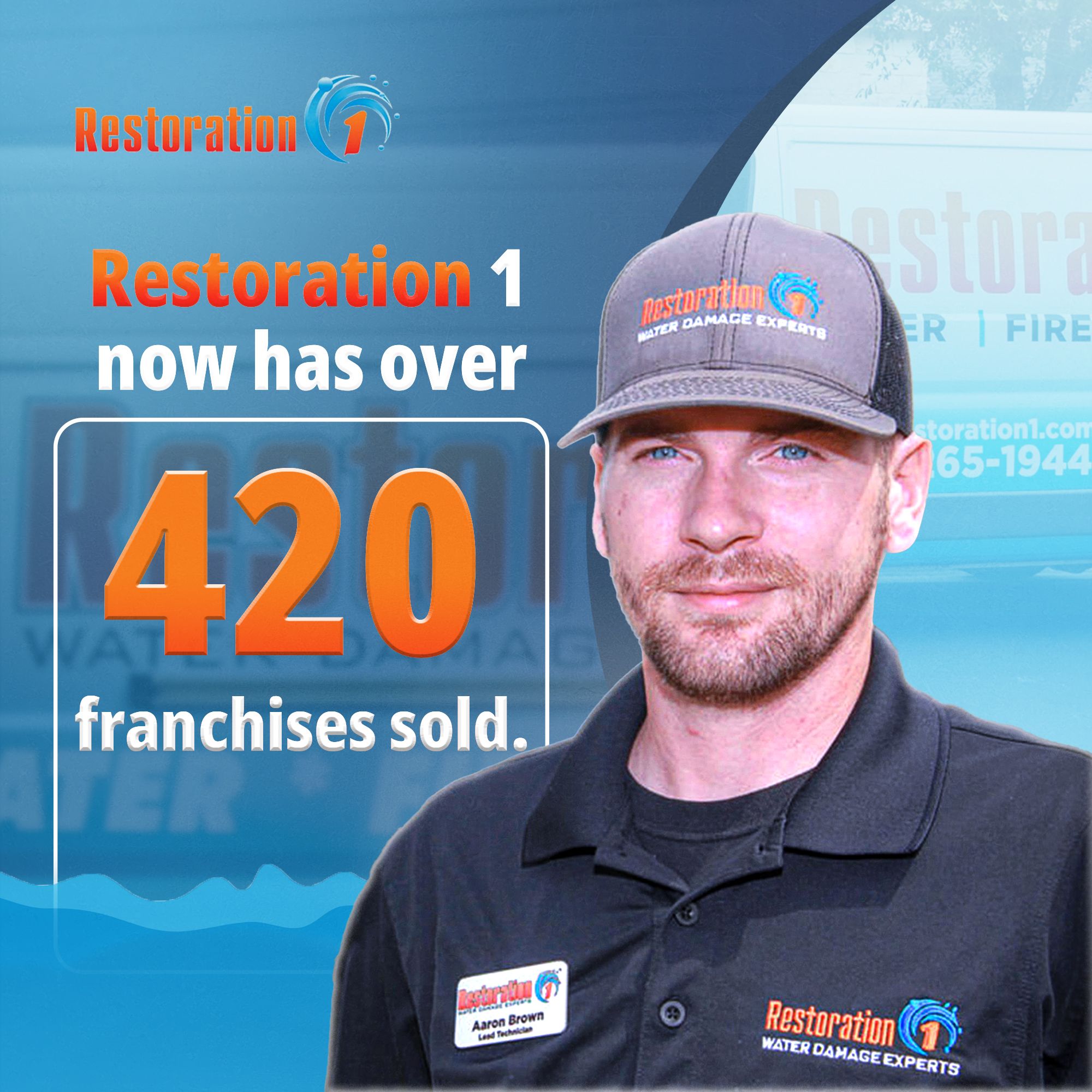 Restoration 1 Franchise - Fms Franchise 2 - Fms Franchise