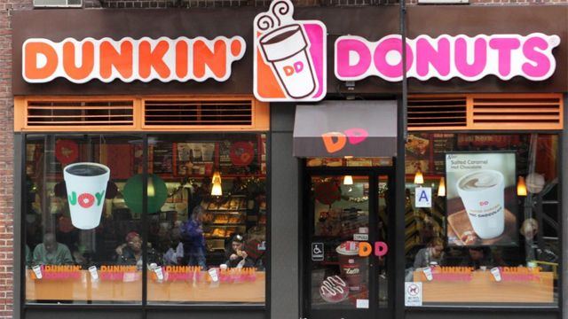 Dunkin Donuts Franchise Strategy