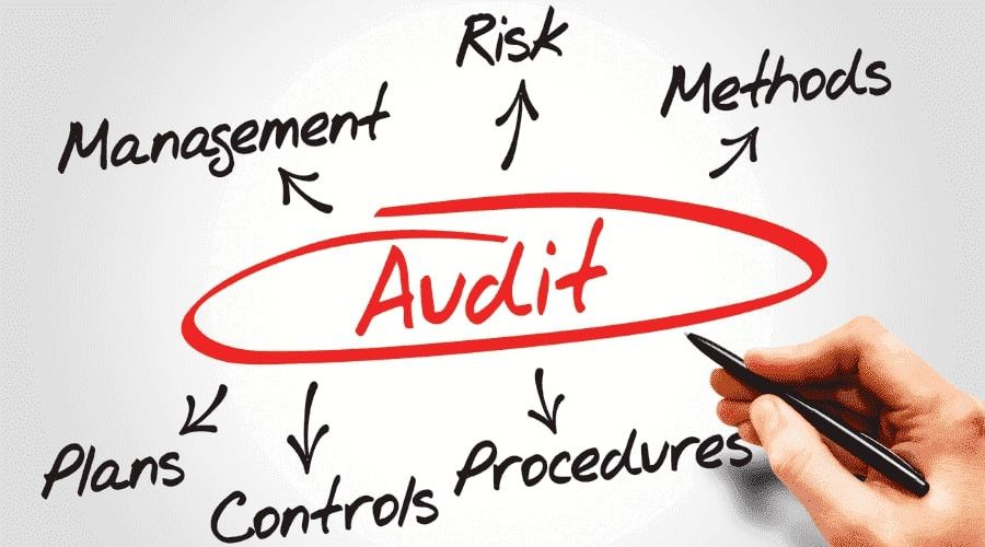 Franchise Audits &Amp; Compliance   Complete Guide   Delightree