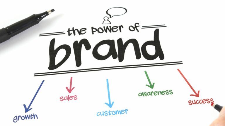 large Maintaining Brand Consistency as a Franchisor