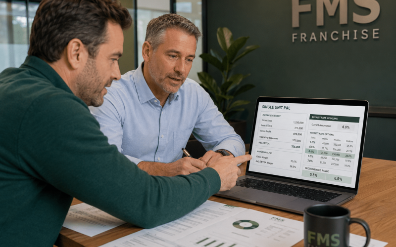 Franchise owner and consultant reviewing unit economics to set a royalty rate